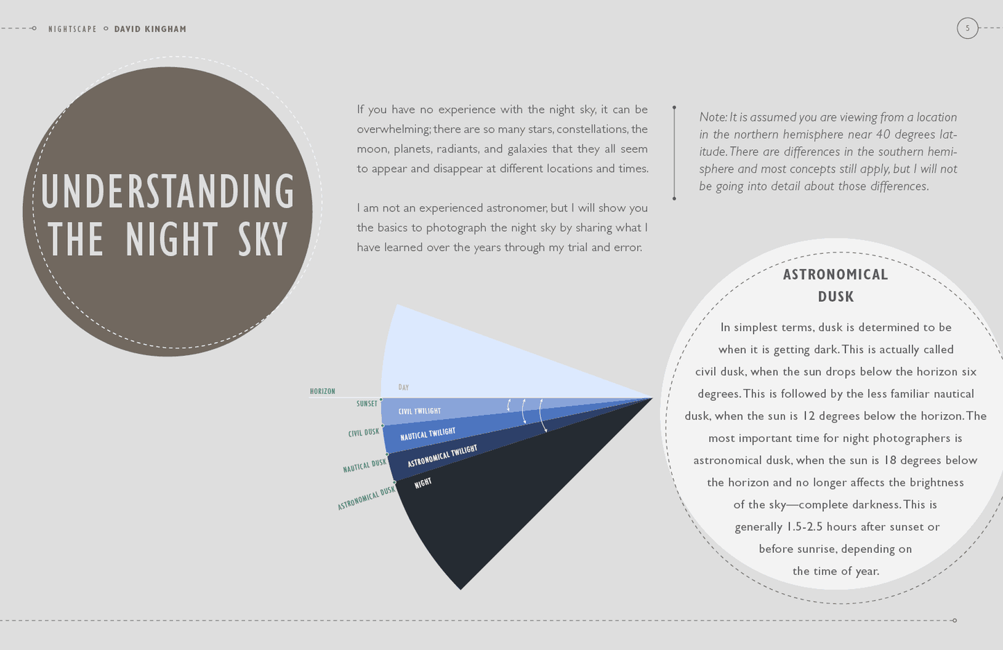 Nightscape eBook